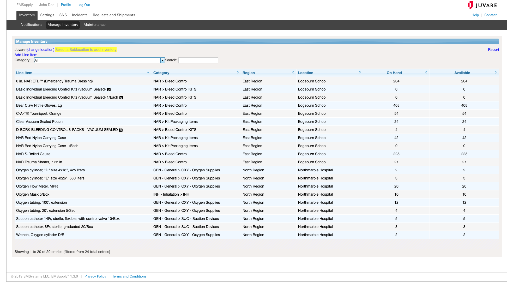 SNS and Healthcare supply chain management inventory reporting