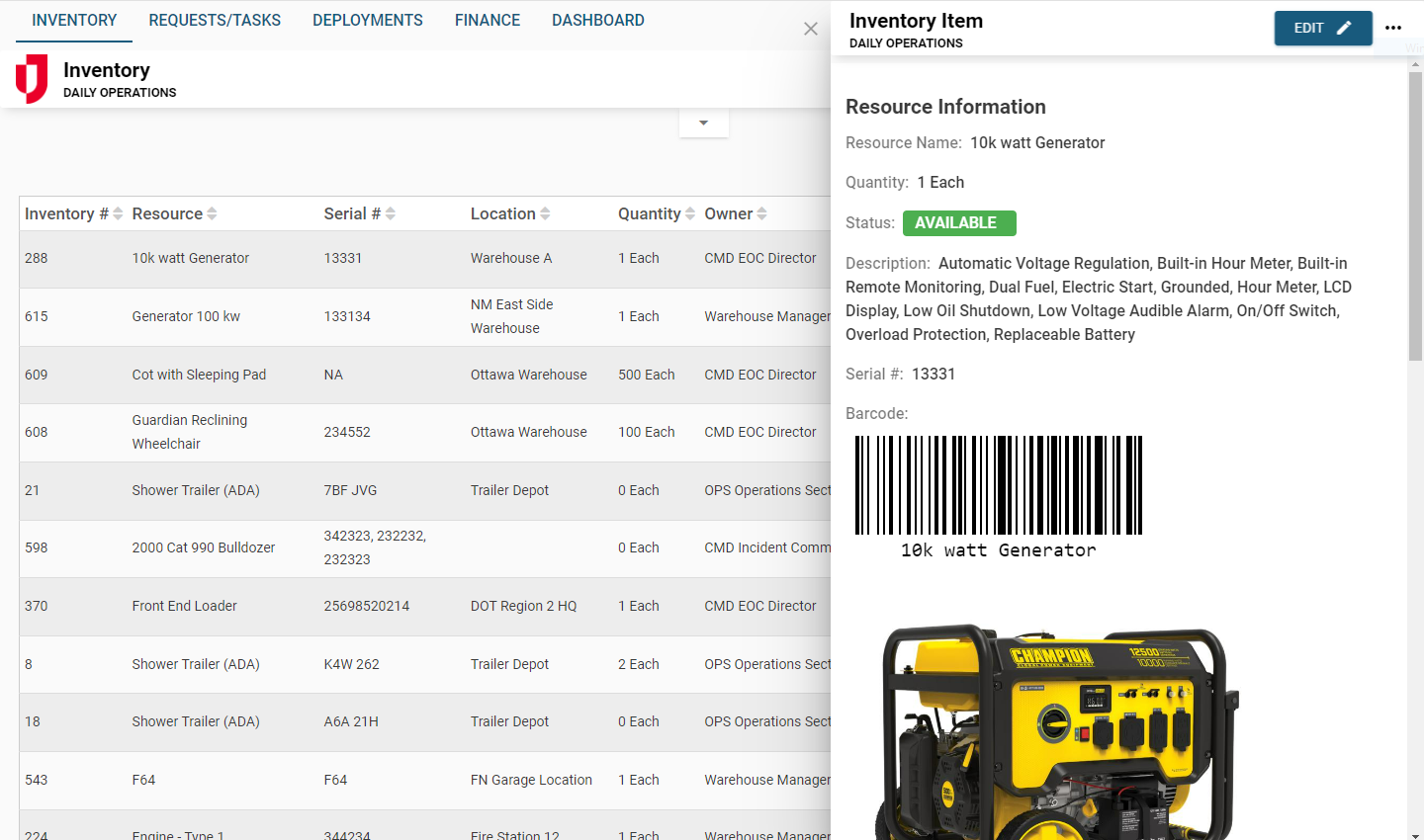 RID - Inventory List